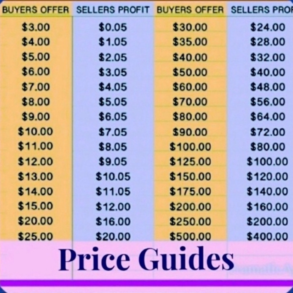 Price Guide Chart